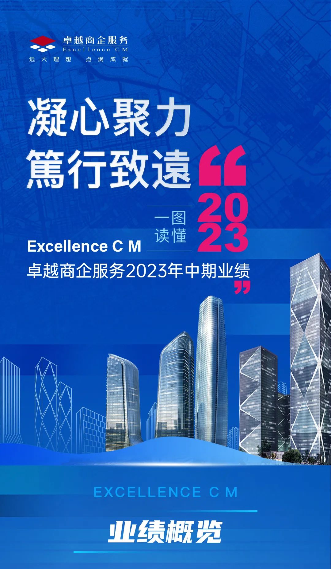 mg不朽情缘 - mg不朽情缘商企效劳2023年中期业绩宣布