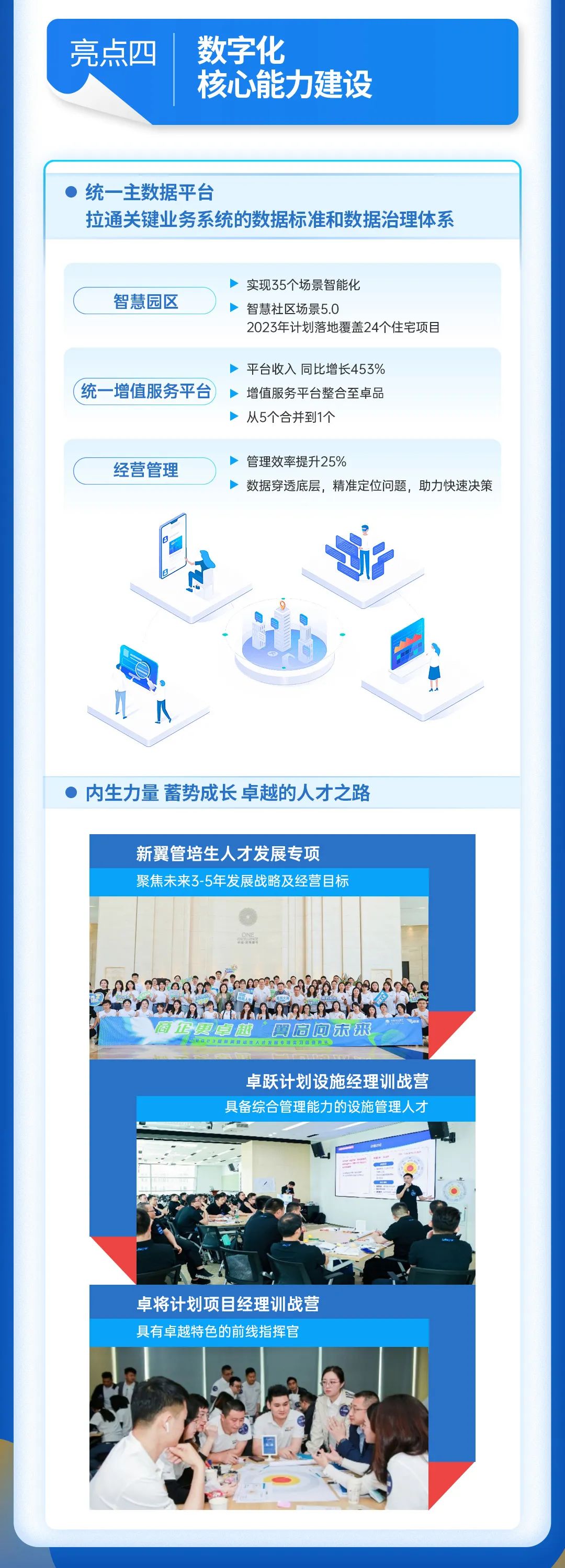 mg不朽情缘 - mg不朽情缘商企效劳2023年中期业绩宣布