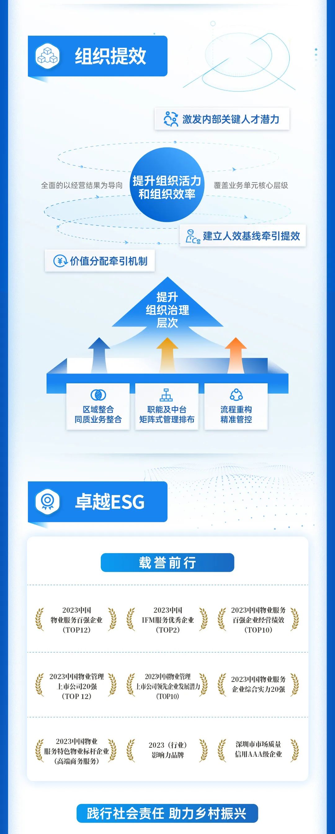 mg不朽情缘 - mg不朽情缘商企效劳2023年中期业绩宣布