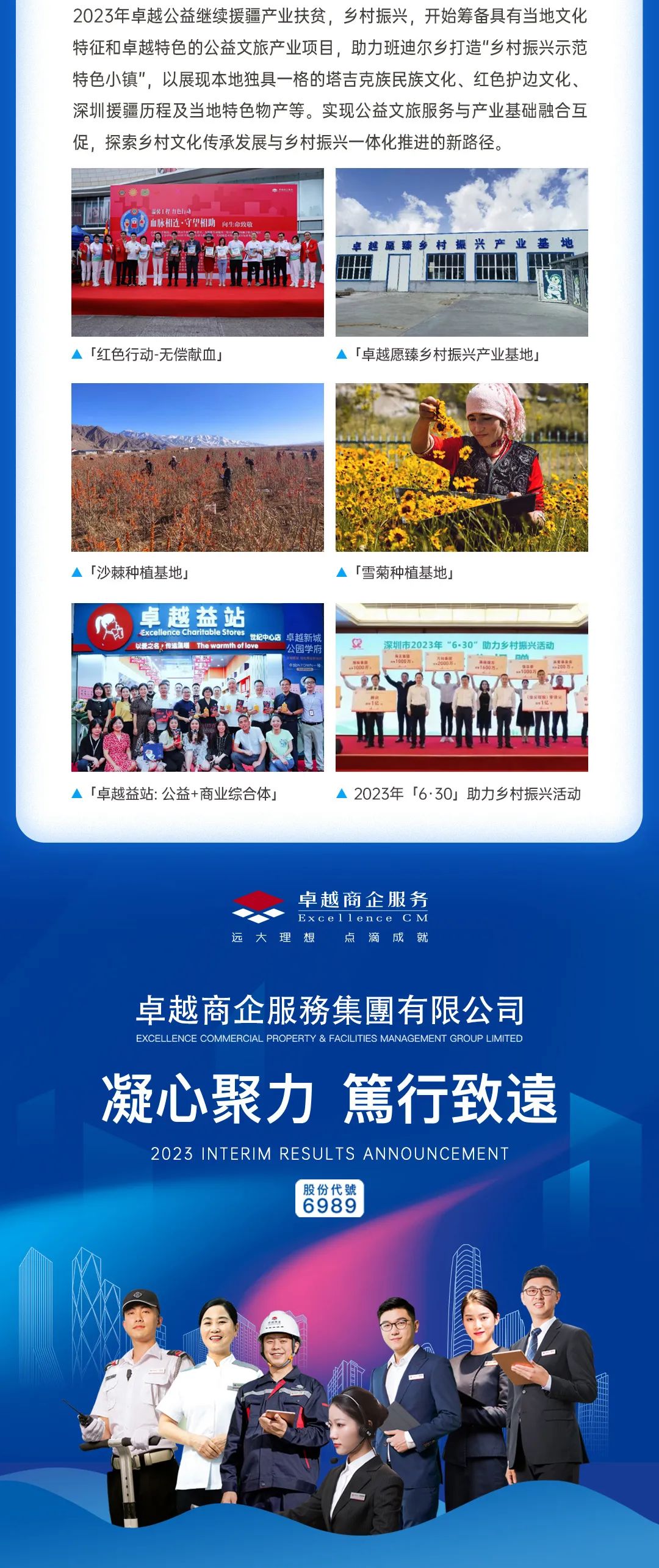 mg不朽情缘 - mg不朽情缘商企效劳2023年中期业绩宣布