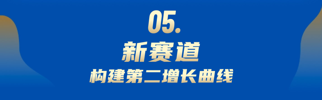mg不朽情缘 - 2023年中期业绩解读｜mg不朽情缘商企效劳：一连领航商企赛道 周全聚焦价值创立