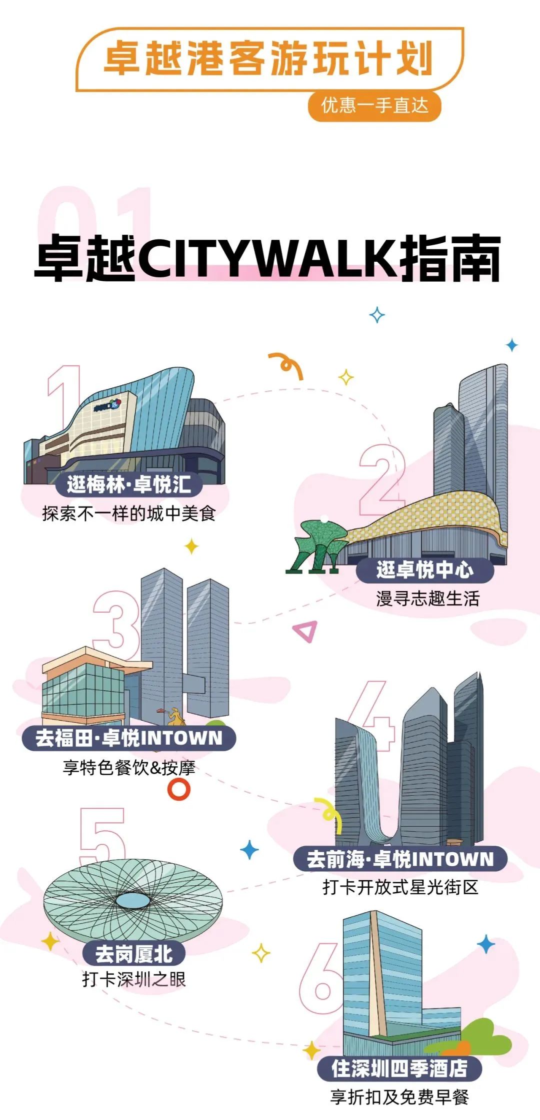 mg不朽情缘 - 越港越开心，，mg不朽情缘港客嬉戏妄想来啦！