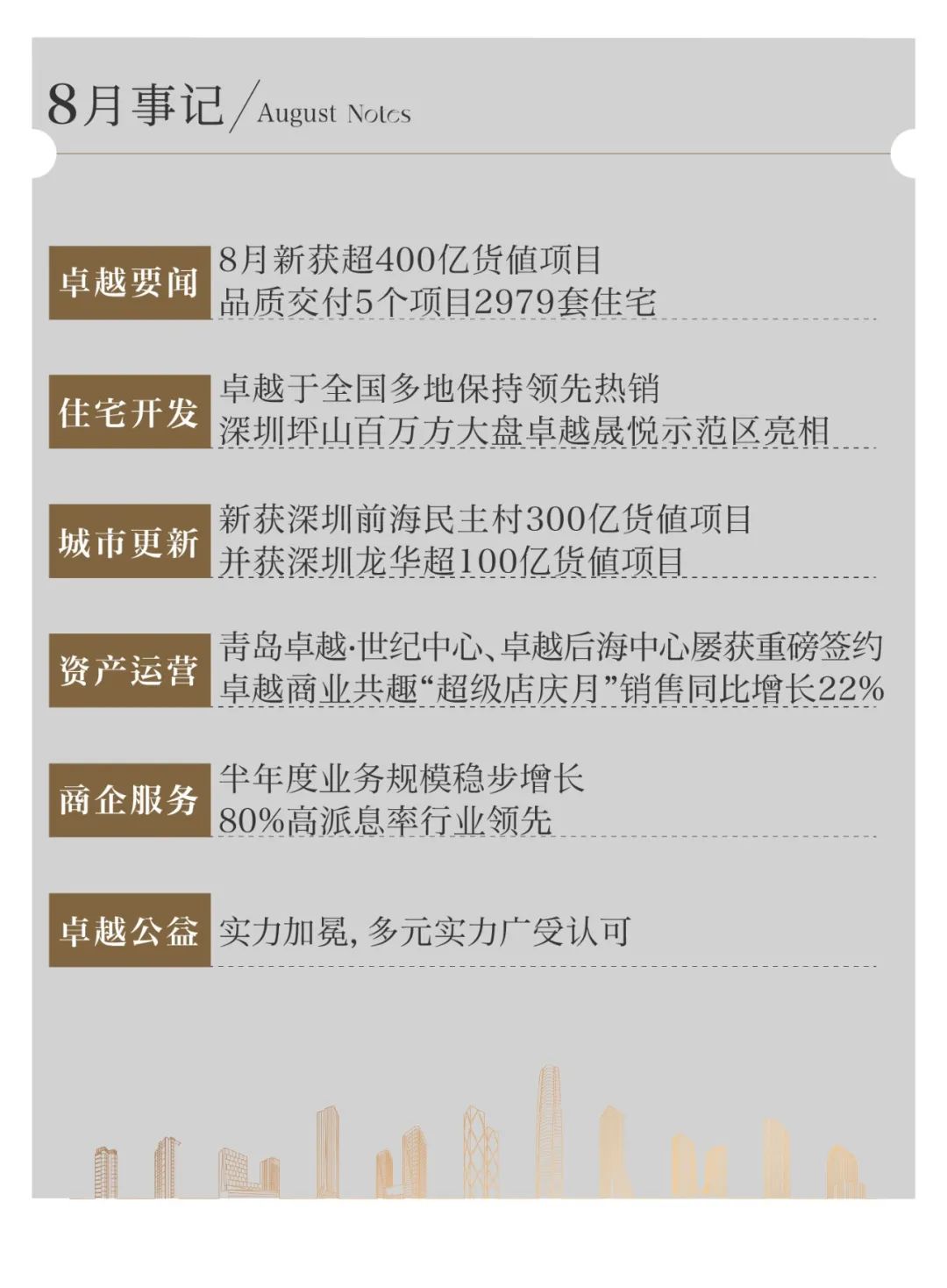 mg不朽情缘 - mg不朽情缘8月丨始终热爱 蓄势金秋