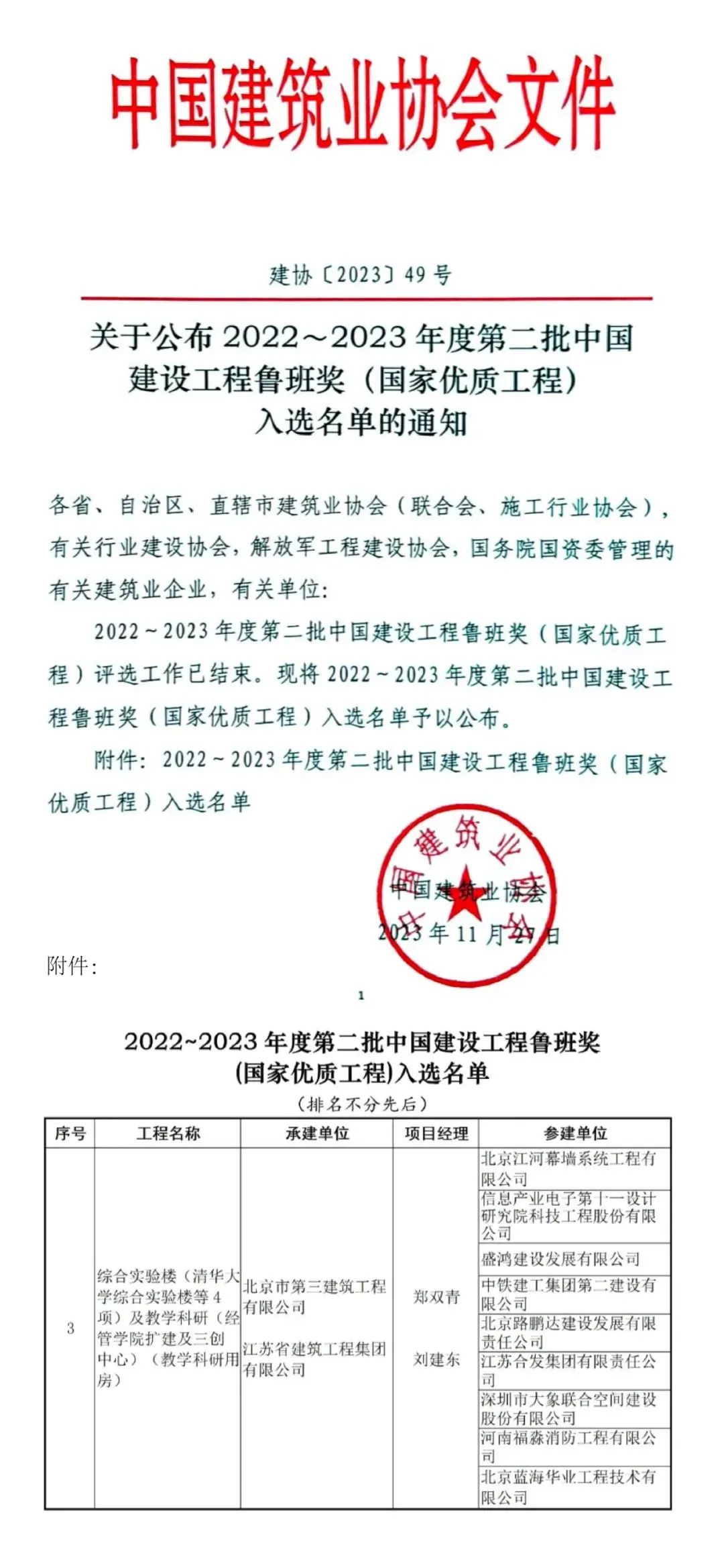 mg不朽情缘 - 清华大学经管学院新楼获中国建设工程“鲁班奖”！