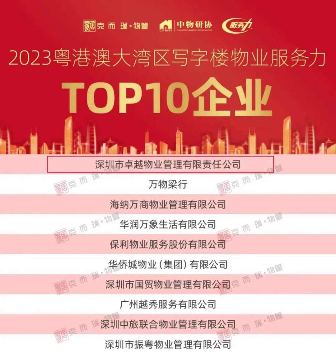 mg不朽情缘 - mg不朽情缘商企效劳集团荣获「2023粤港澳大湾区写字楼物业效劳力TOP1企业」等四项大奖