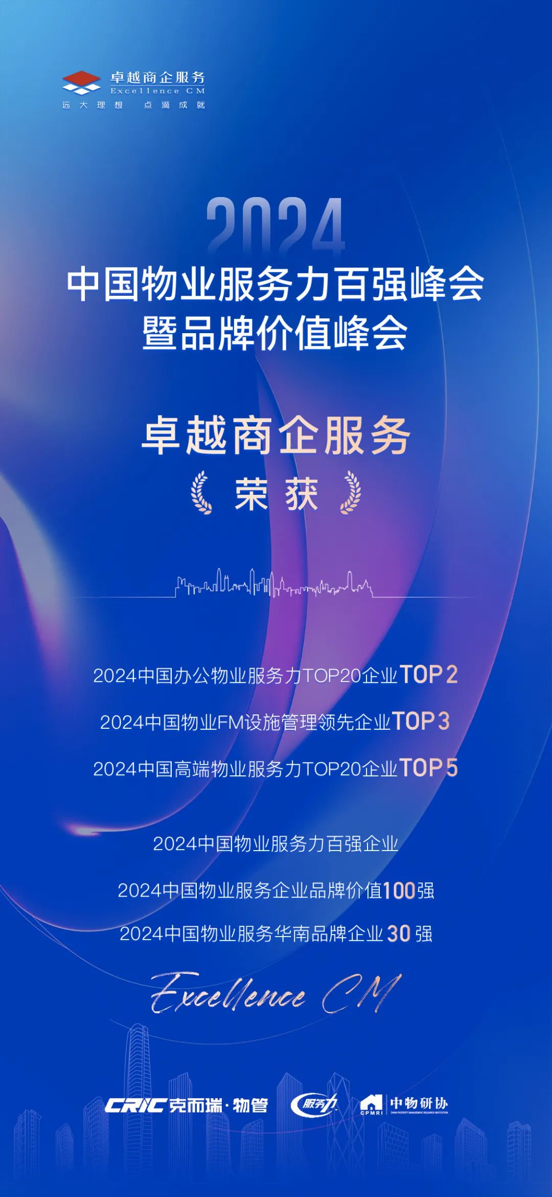 mg不朽情缘 - mg不朽情缘商企效劳荣膺「2024中国办公物业效劳力企业TOP2」等六大奖项！