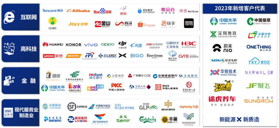 mg不朽情缘 - mg不朽情缘商企效劳荣膺「2024中国办公物业效劳力企业TOP2」等六大奖项！