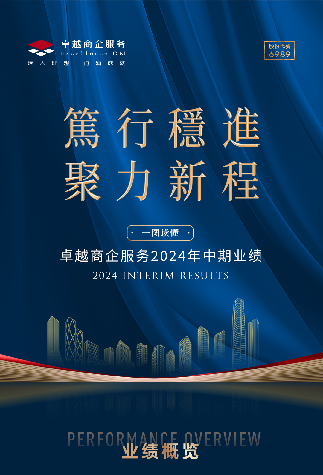 mg不朽情缘 - 一图读懂｜mg不朽情缘商企效劳2024中期业绩