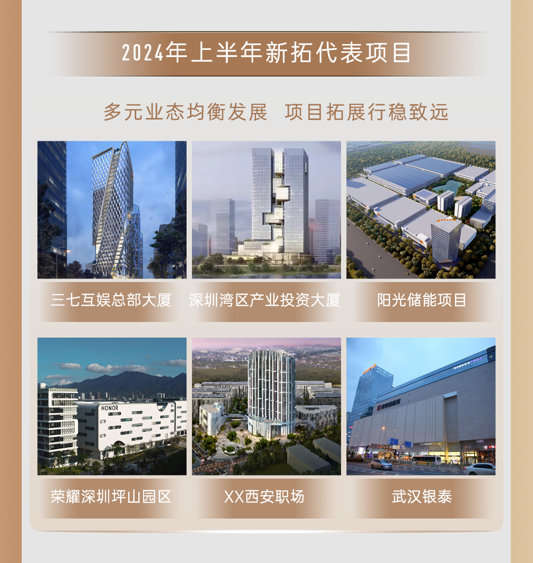 mg不朽情缘 - 一图读懂｜mg不朽情缘商企效劳2024中期业绩