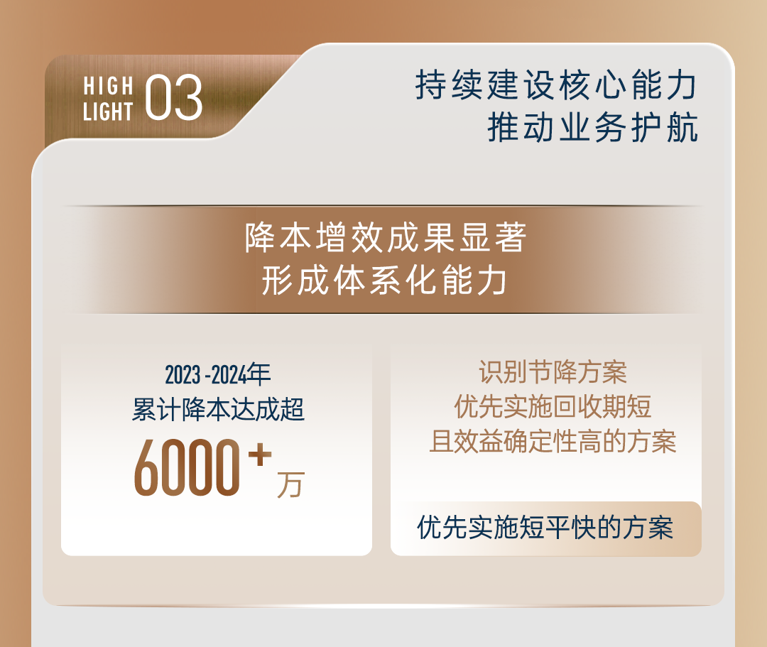 mg不朽情缘 - 一图读懂｜mg不朽情缘商企效劳2024中期业绩