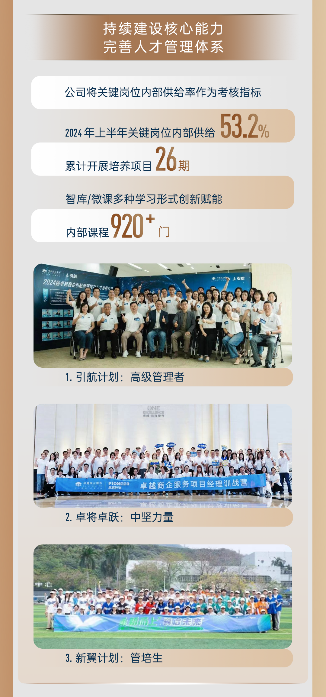 mg不朽情缘 - 一图读懂｜mg不朽情缘商企效劳2024中期业绩