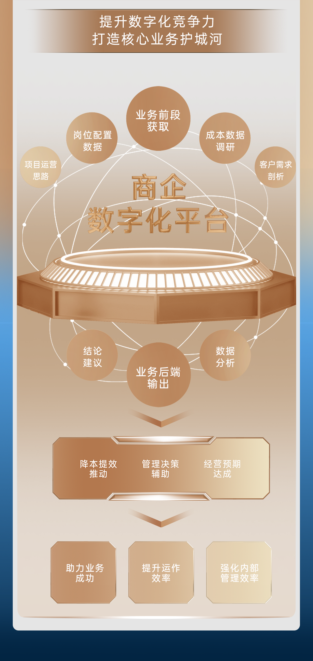 mg不朽情缘 - 一图读懂｜mg不朽情缘商企效劳2024中期业绩