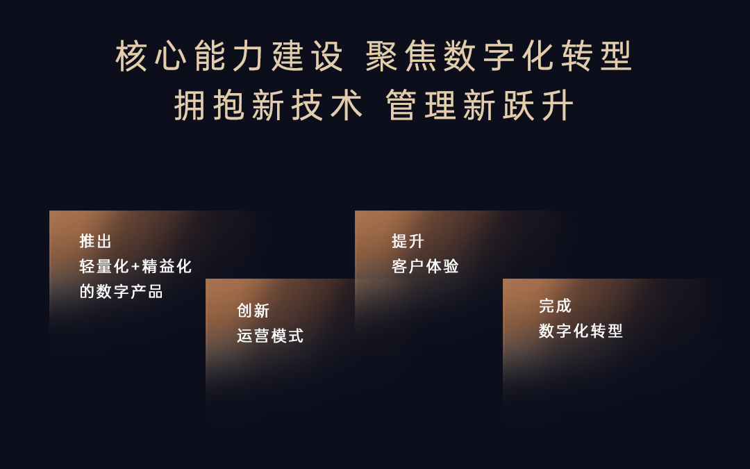 mg不朽情缘 - 一图读懂｜mg不朽情缘商企效劳2024中期业绩