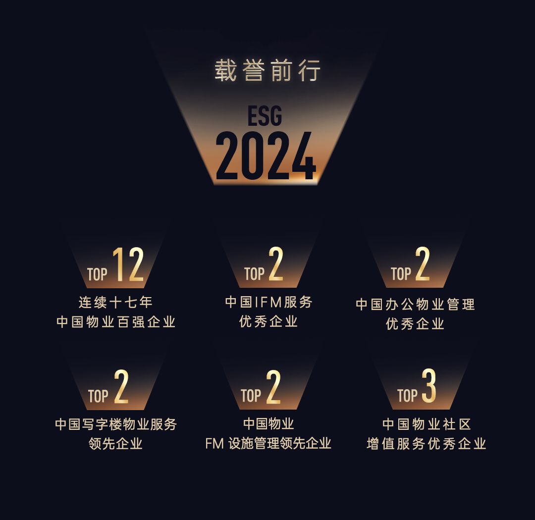 mg不朽情缘 - 一图读懂｜mg不朽情缘商企效劳2024中期业绩