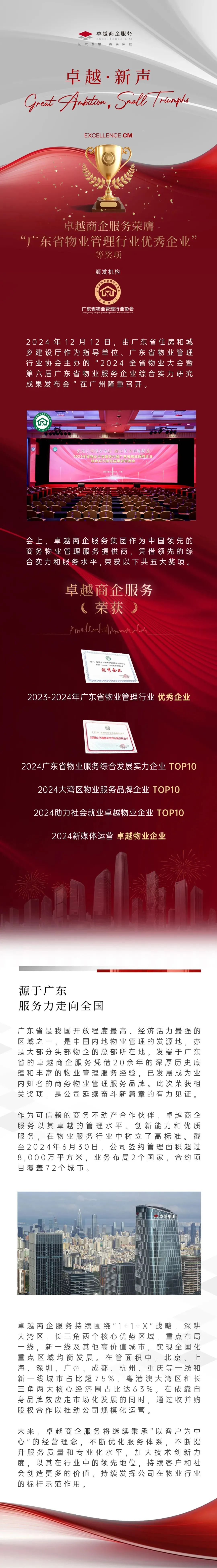mg不朽情缘 - mg不朽情缘商企效劳荣膺“广东省物业治理行业优异企业”等5大奖项