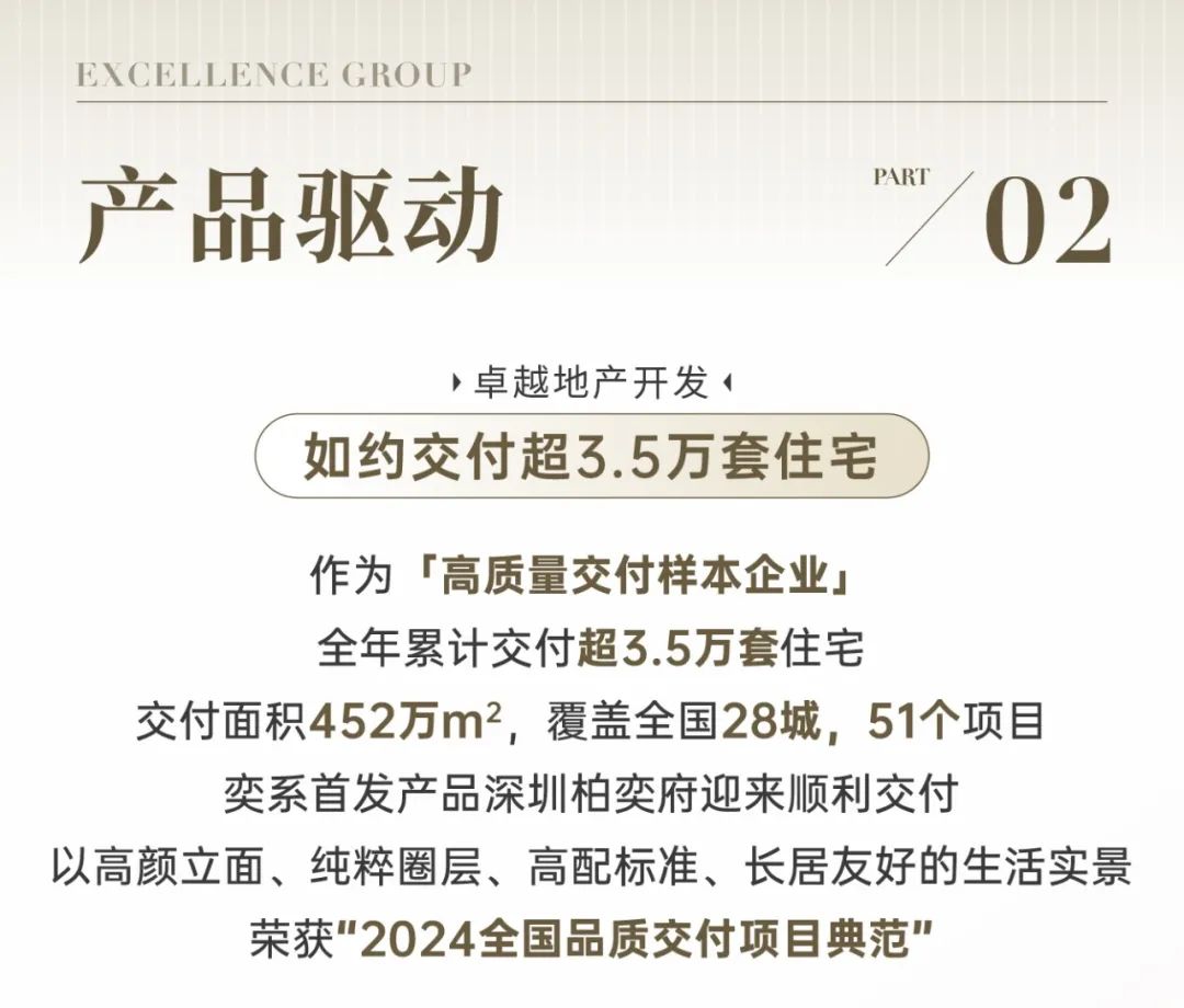 mg不朽情缘 - 惟实励新｜mg不朽情缘2024年度大事记
