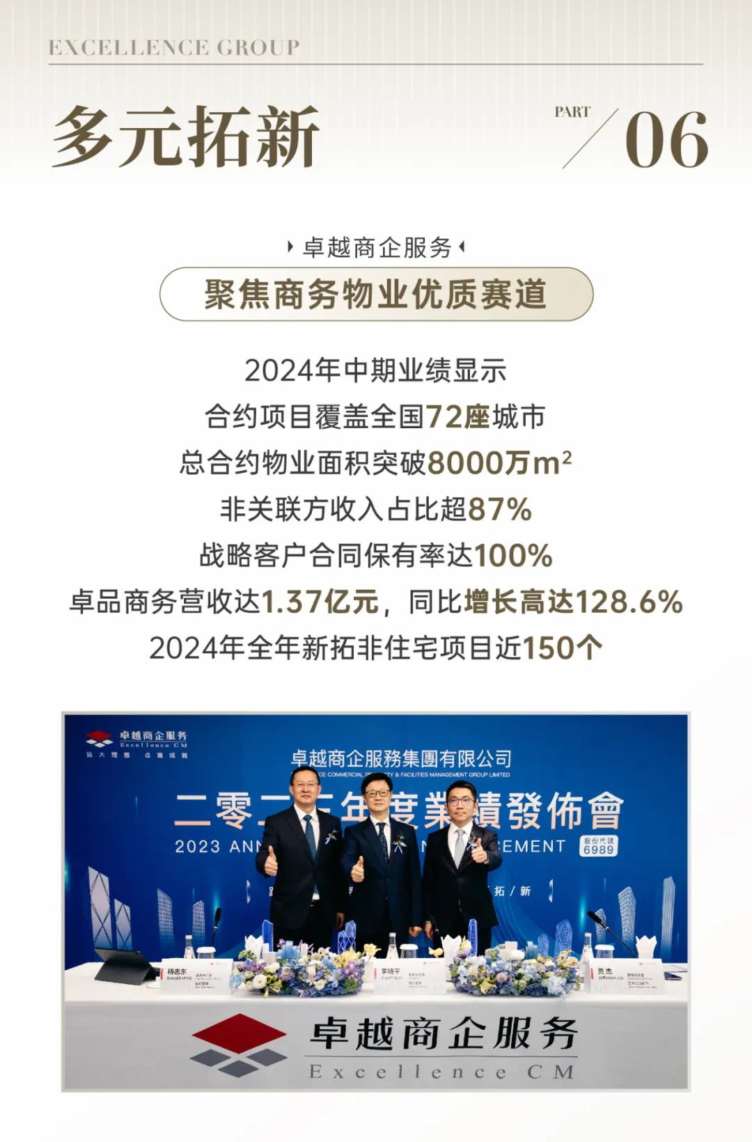 mg不朽情缘 - 惟实励新｜mg不朽情缘2024年度大事记