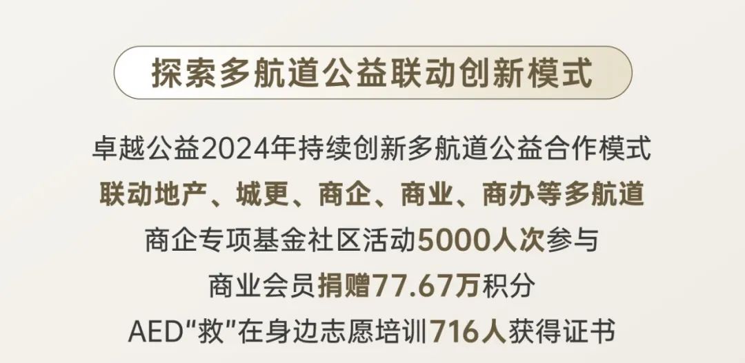 mg不朽情缘 - 惟实励新｜mg不朽情缘2024年度大事记