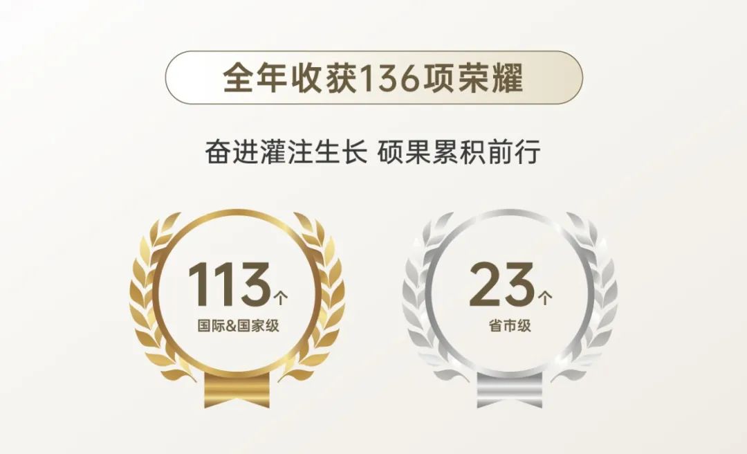 mg不朽情缘 - 惟实励新｜mg不朽情缘2024年度大事记