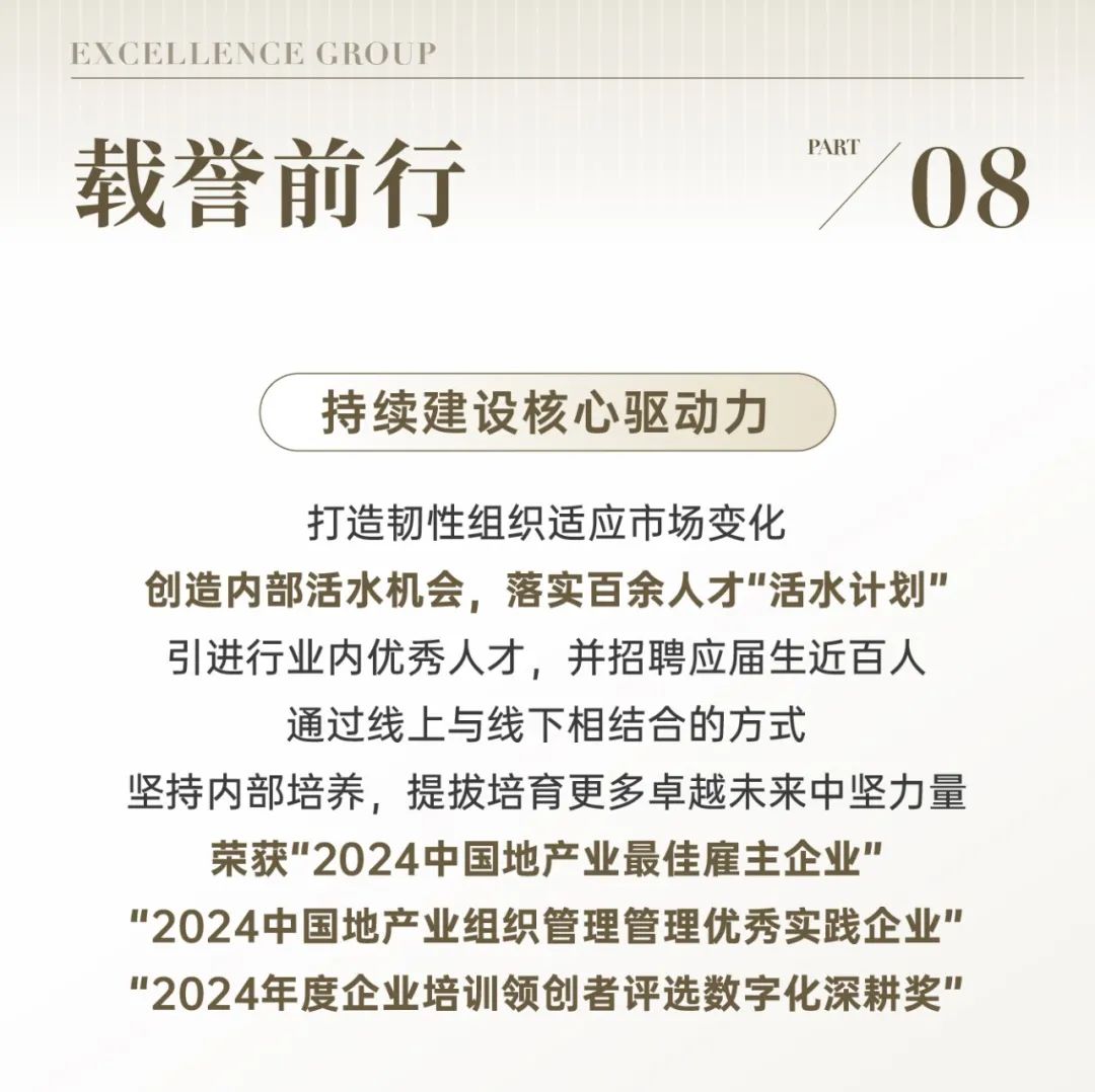 mg不朽情缘 - 惟实励新｜mg不朽情缘2024年度大事记