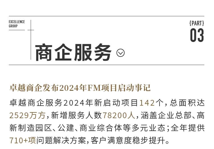 mg不朽情缘 - mg不朽情缘双月刊 | 春光焕新 锐意前行