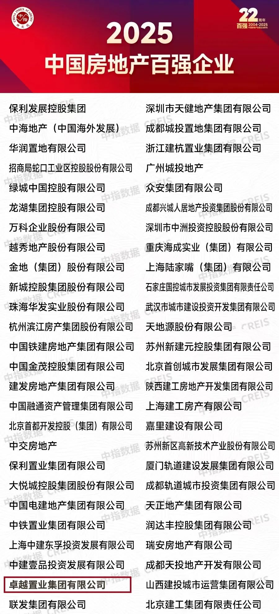 mg不朽情缘 - mg不朽情缘荣获“2025中国房企稳健谋划十强”等四项大奖