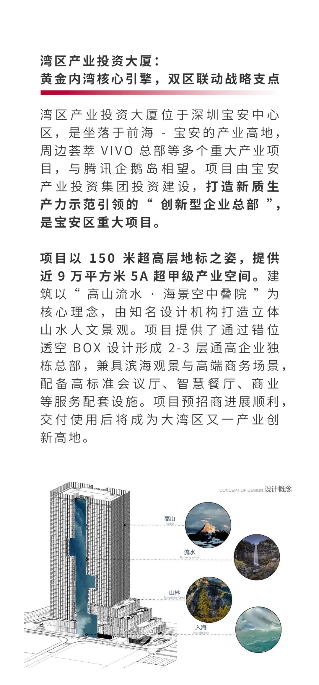 mg不朽情缘 - mg不朽情缘商企效劳为“湾区工业投资大厦”提供全委物业效劳