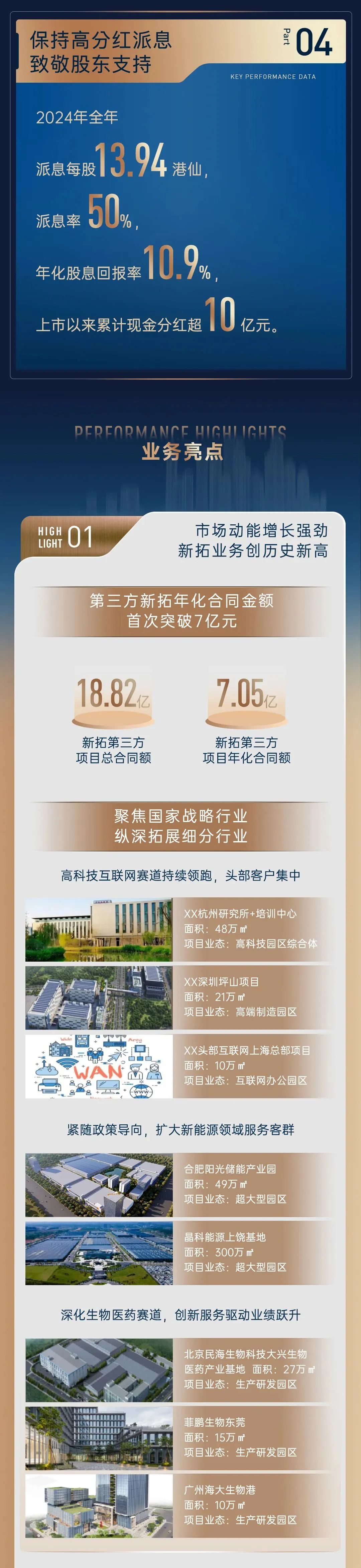 mg不朽情缘 - 一图读懂｜mg不朽情缘商企效劳2024年度业绩宣布