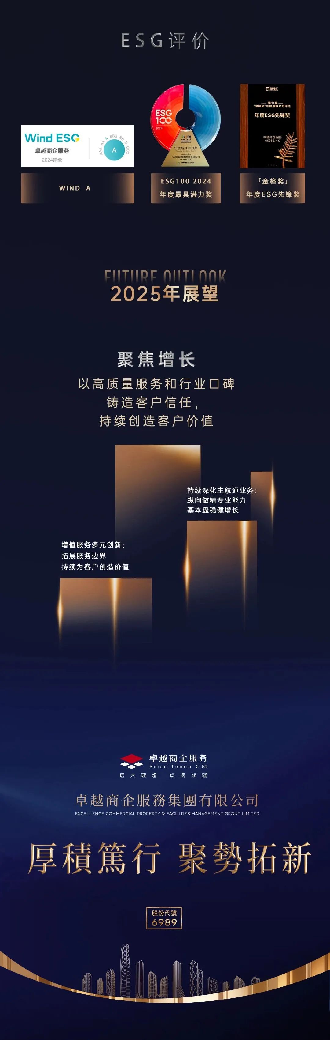 mg不朽情缘 - 一图读懂｜mg不朽情缘商企效劳2024年度业绩宣布